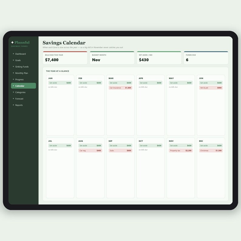 Ersparnisse-Tracker-Arbeitsblatt | Sinkende Geldmittel und Sparziele Tracker | Geld sparen Challenge-Planer | Excel & Google Sheets Bild 6