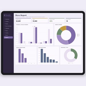 Lista de verificación para la mudanza y hoja de cálculo para organizar el nuevo hogar / Presupuesto de mudanza, planificador de embalaje y montaje / Excel y Google Sheets imagen 9