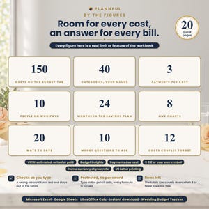 Infographic titled Room for every cost, an answer for every bill, with nine number tiles: 150 costs, 40 categories, 3 payments per cost, 10 people, 24 savings months, 8 live charts, 20 ways to save, 10 questions, 12 costs.