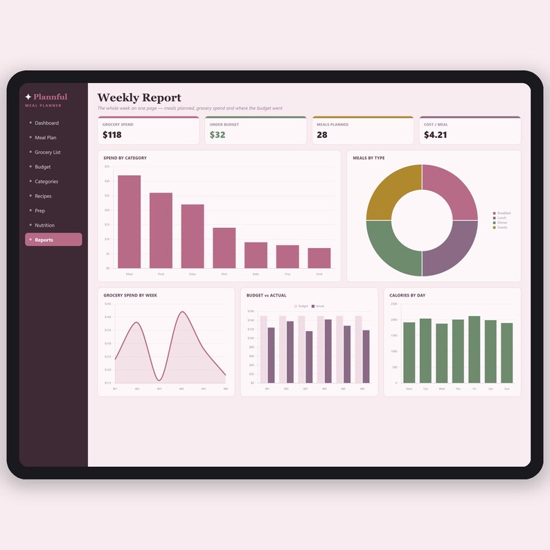 Planificador de comidas y lista de la compra en formato de hoja de cálculo / Planificador semanal de comidas y control del presupuesto de la compra / Excel y Google Sheets imagen 9