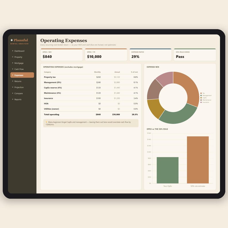 Rental Property Analyzer Spreadsheet | Real Estate Investment Calculator | Cap Rate and Cash Flow Deal Analyzer | Excel & Google Sheets imagen 5