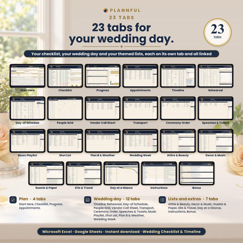 Overview titled 23 tabs for your wedding day, showing a grid of 23 small spreadsheet tab previews labeled Start Here, Checklist, Timeline, Rehearsal, Day-of Schedule, People Grid, Music Playlist and Bonus, grouped into Plan, Wedding day and Lists.
