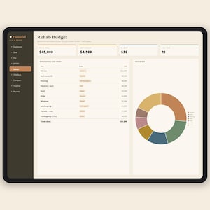 Fix and Flip Calculator + BRRRR Spreadsheet | House Flipping Deal Analyzer | 70% Rule, ROI and Profit Calculator | Excel & Google Sheets immagine 5