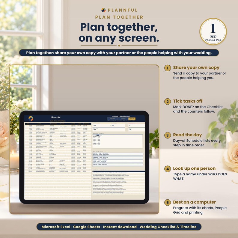 Plan Together slide titled Plan together, on any screen, showing a tablet displaying the checklist spreadsheet in front of a laptop, beside a five-step list: share your own copy, tick tasks off, read the day, look up one person, best on a computer.