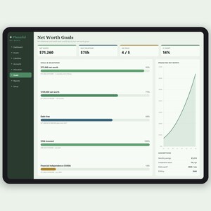 Puede incluir: Una interfaz de panel digital titulada Net Worth Goals que muestra m&eacute;tricas financieras, barras de progreso para objetivos como 75k net worth y un gr&aacute;fico de l&iacute;neas de patrimonio neto proyectado con supuestos de ahorros mensuales.
