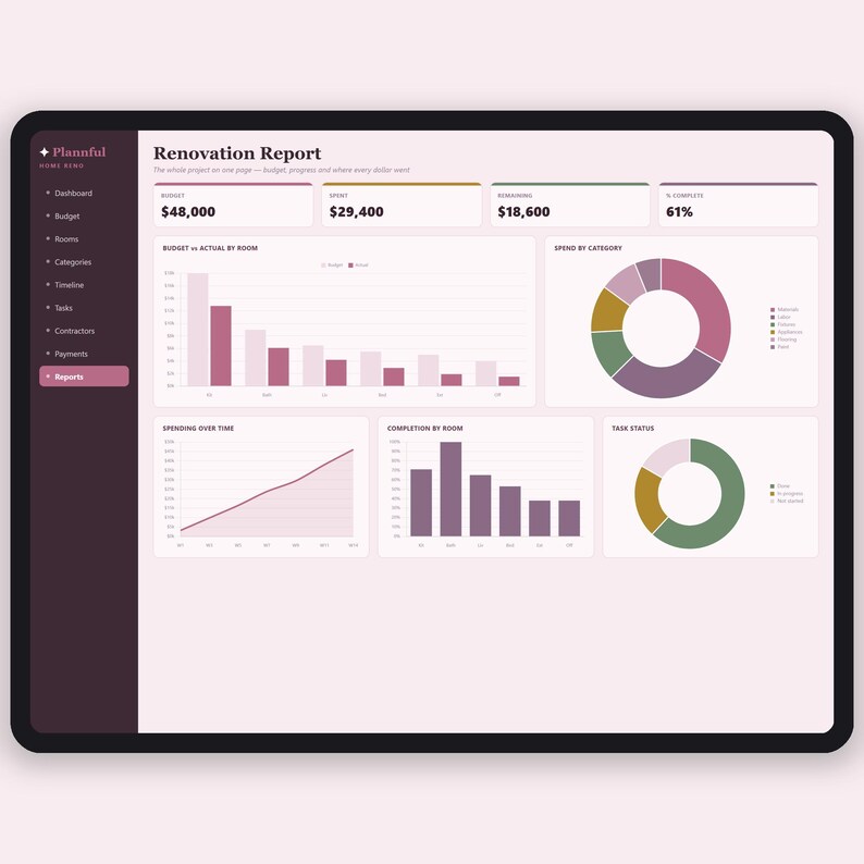 Home Renovation Budget Tracker Tabelle | Haus Remodel Planer | Kosten und Ausgaben Tracker für Bauprojekte | Excel & Google Sheets Bild 9