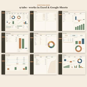 Fix and Flip Calculator + BRRRR Spreadsheet | House Flipping Deal Analyzer | 70% Rule, ROI and Profit Calculator | Excel & Google Sheets immagine 10
