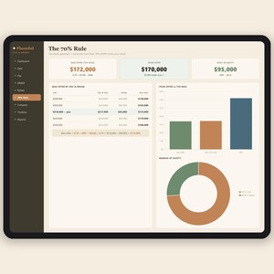 Fix and Flip Calculator + BRRRR Spreadsheet | House Flipping Deal Analyzer | 70% Rule, ROI and Profit Calculator | Excel & Google Sheets immagine 6