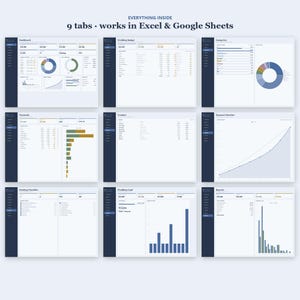 Foglio di calcolo per la pianificazione del budget del matrimonio / Strumento di monitoraggio del budget del matrimonio con pagamenti e acconti ai fornitori / Modificabile per Fogli Google ed Excel immagine 10