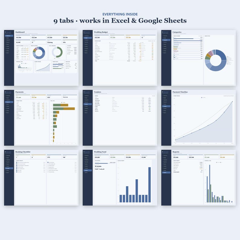 Foglio di calcolo per la pianificazione del budget del matrimonio / Strumento di monitoraggio del budget del matrimonio con pagamenti e acconti ai fornitori / Modificabile per Fogli Google ed Excel immagine 10