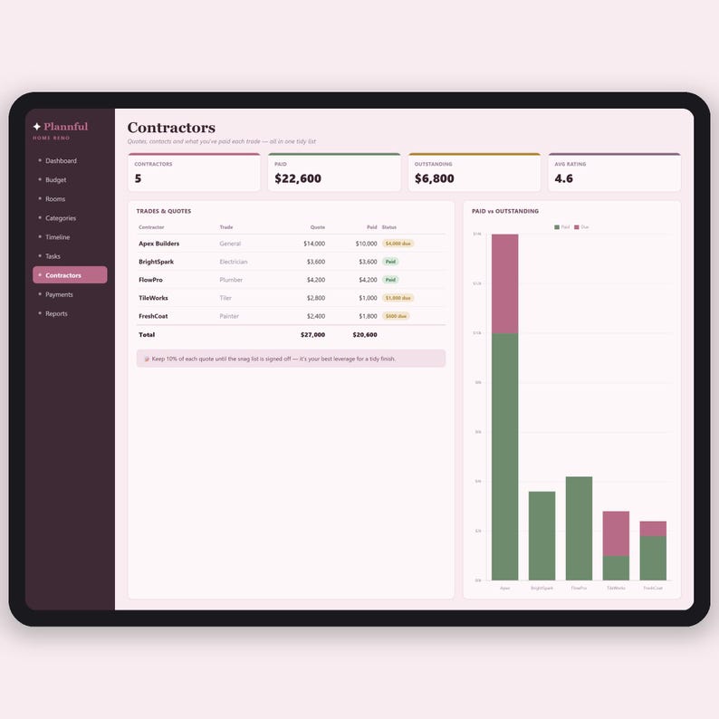 Home Renovation Budget Tracker Tabelle | Haus Remodel Planer | Kosten und Ausgaben Tracker für Bauprojekte | Excel & Google Sheets Bild 7