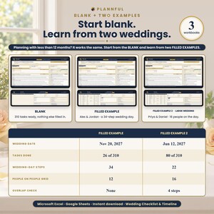 Slide titled Start blank, learn from two weddings, showing three workbook previews labeled Blank, Filled Example and Filled Example 2, above a comparison table of wedding date, tasks done, wedding-day steps, people and overlap check.