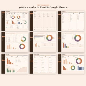 Planificador de viajes en formato hoja de cálculo / Itinerario de viaje, lista de equipaje y seguimiento del presupuesto de vacaciones / Planificador de vacaciones / Excel y Google Sheets imagen 10