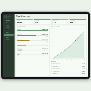 The Money Reset Kit | Budget, Debt Payoff, Savings and Net Worth Spreadsheet Bundle | Google Sheets and Excel | 4 Finance Templates image 5