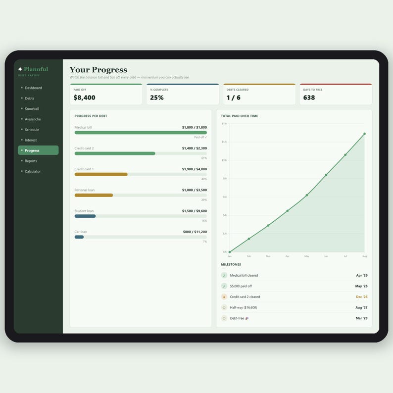 The Money Reset Kit | Budget, Debt Payoff, Savings and Net Worth Spreadsheet Bundle | Google Sheets and Excel | 4 Finance Templates image 5