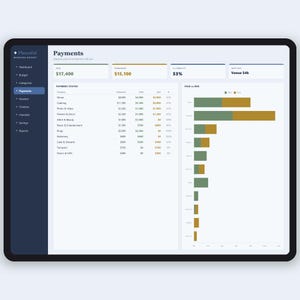 Foglio di calcolo per la pianificazione del budget del matrimonio / Strumento di monitoraggio del budget del matrimonio con pagamenti e acconti ai fornitori / Modificabile per Fogli Google ed Excel immagine 4
