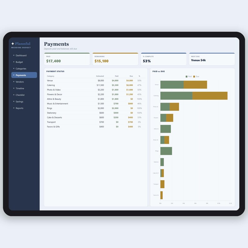 Foglio di calcolo per la pianificazione del budget del matrimonio / Strumento di monitoraggio del budget del matrimonio con pagamenti e acconti ai fornitori / Modificabile per Fogli Google ed Excel immagine 4