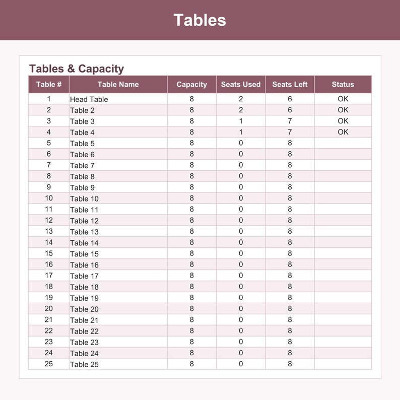 Wedding Seating Chart Template, Table Planner and Guest List for Google Sheets & Excel, Reception Seating Plan with Auto Seat Counter image 4
