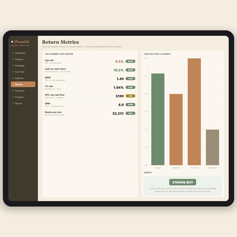 Rental Property Analyzer Spreadsheet | Real Estate Investment Calculator | Cap Rate and Cash Flow Deal Analyzer | Excel & Google Sheets imagen 6