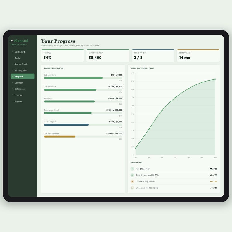 The Money Reset Kit | Budget, Debt Payoff, Savings and Net Worth Spreadsheet Bundle | Google Sheets and Excel | 4 Finance Templates image 7