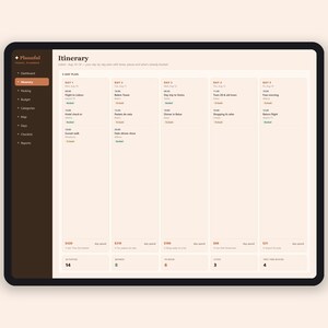 Planificador de viajes en formato hoja de cálculo / Itinerario de viaje, lista de equipaje y seguimiento del presupuesto de vacaciones / Planificador de vacaciones / Excel y Google Sheets imagen 2