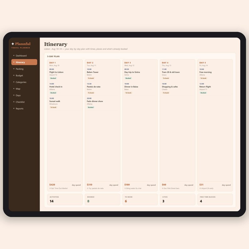 Planificador de viajes en formato hoja de cálculo / Itinerario de viaje, lista de equipaje y seguimiento del presupuesto de vacaciones / Planificador de vacaciones / Excel y Google Sheets imagen 2