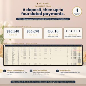 Payment plan page titled A deposit, then up to four dated payments, showing four summary cards (paid so far $26,540, still to pay $36,690, next payment Oct 10, pay status) above a vendor-by-vendor payment table on a tablet.