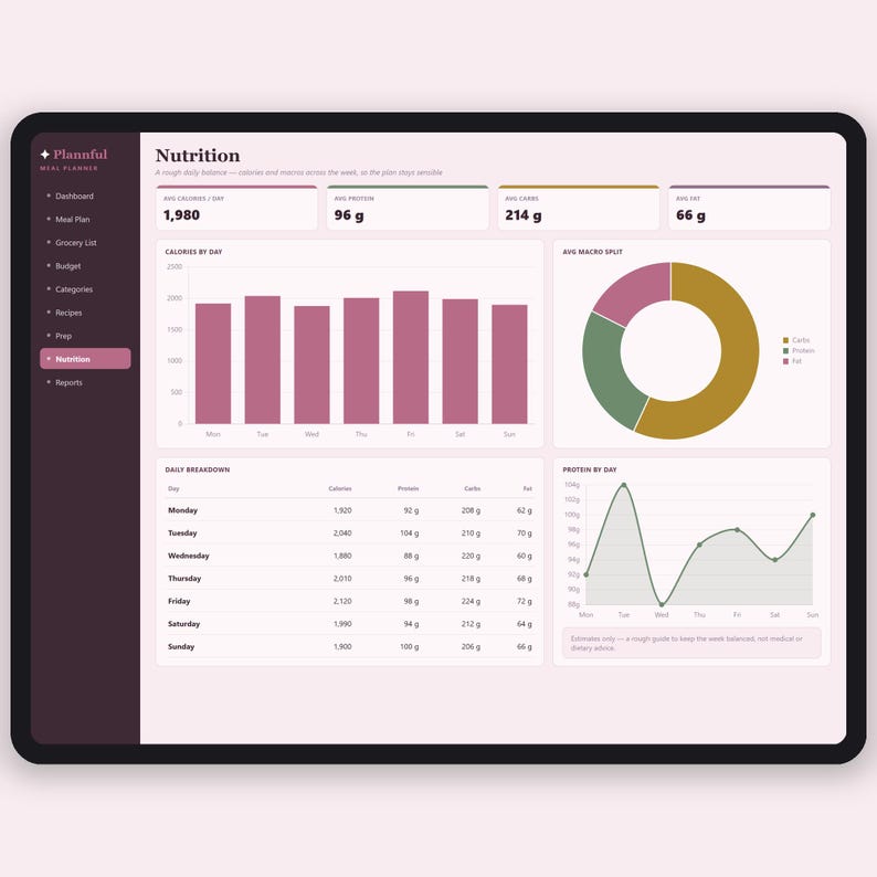 Planificador de comidas y lista de la compra en formato de hoja de cálculo / Planificador semanal de comidas y control del presupuesto de la compra / Excel y Google Sheets imagen 8