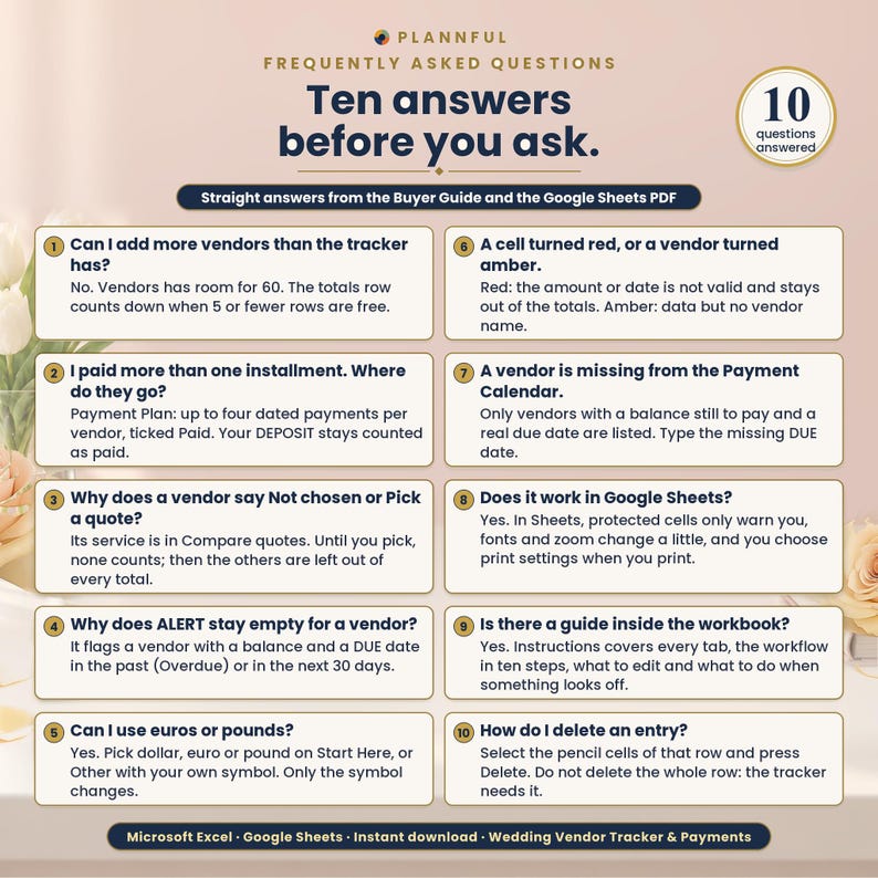 FAQ page titled Ten answers before you ask, showing ten numbered question-and-answer cards, such as adding more vendors, paying in installments, Google Sheets support and deleting an entry, with a 10 questions answered badge.