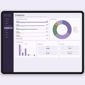 Lista de verificación para la mudanza y hoja de cálculo para organizar el nuevo hogar / Presupuesto de mudanza, planificador de embalaje y montaje / Excel y Google Sheets imagen 5