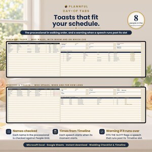 Day-of tabs slide titled Toasts that fit your schedule, showing a Ceremony Order table above a Speeches and Toasts table, with notes on names checked, times from Timeline and a warning if a speech runs over.