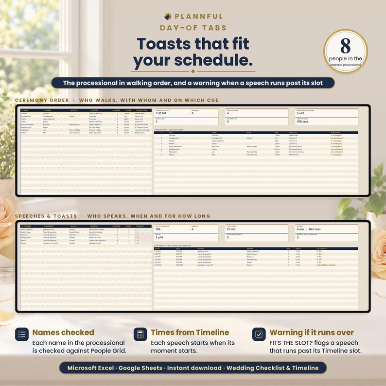 Day-of tabs slide titled Toasts that fit your schedule, showing a Ceremony Order table above a Speeches and Toasts table, with notes on names checked, times from Timeline and a warning if a speech runs over.