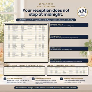 Past Midnight slide titled Your reception does not stop at midnight, showing a long day-of schedule table beside callouts for last dance 10:30 PM, last call 11:30 PM and 12:30 AM send-off.