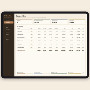 The Landlord Toolkit | Airbnb, Rental and Multi-Property Spreadsheet Bundle | Real Estate Investor Calculator | Google Sheets and Excel image 7
