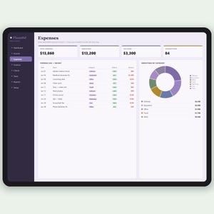 Strumento per il monitoraggio di entrate e uscite dei freelance / Contabilità per lavoratori autonomi (modello 1099) / Calcolatore trimestrale delle imposte (modello C) / Excel e Fogli Google immagine 3