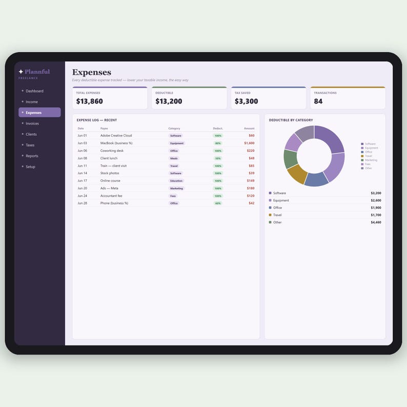 Strumento per il monitoraggio di entrate e uscite dei freelance / Contabilità per lavoratori autonomi (modello 1099) / Calcolatore trimestrale delle imposte (modello C) / Excel e Fogli Google immagine 3