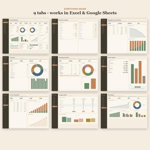 Rental Property Analyzer Spreadsheet | Real Estate Investment Calculator | Cap Rate and Cash Flow Deal Analyzer | Excel & Google Sheets imagen 10