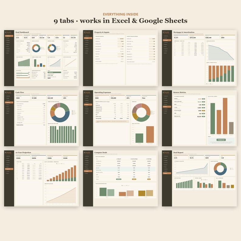 Rental Property Analyzer Spreadsheet | Real Estate Investment Calculator | Cap Rate and Cash Flow Deal Analyzer | Excel & Google Sheets imagen 10