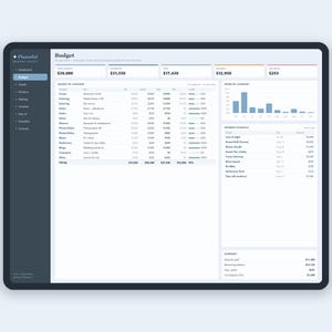 Plantilla todo en uno para planificar bodas: hoja de cálculo, control de presupuesto para Google Sheets y Excel, lista de invitados, plano de mesas y confirmación de asistencia. imagen 3