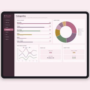 Planificador de comidas y lista de la compra en formato de hoja de cálculo / Planificador semanal de comidas y control del presupuesto de la compra / Excel y Google Sheets imagen 5