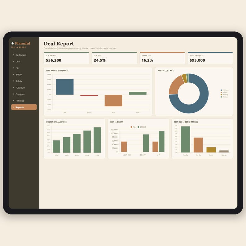 Fix and Flip Calculator + BRRRR Spreadsheet | House Flipping Deal Analyzer | 70% Rule, ROI and Profit Calculator | Excel & Google Sheets immagine 9