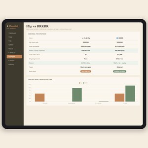 Fix and Flip Calculator + BRRRR Spreadsheet | House Flipping Deal Analyzer | 70% Rule, ROI and Profit Calculator | Excel & Google Sheets immagine 7