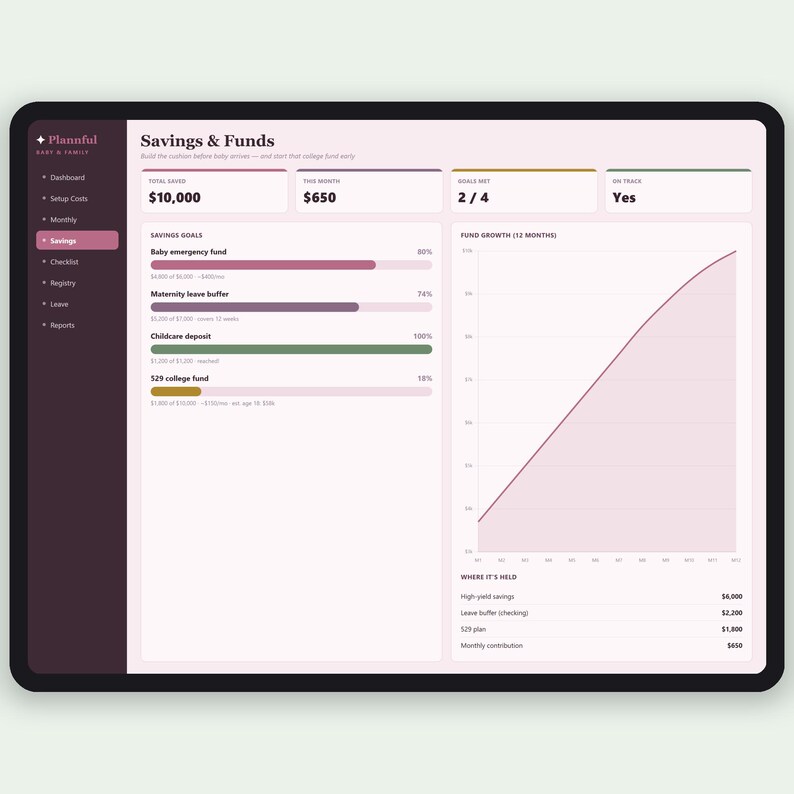 Baby Planer und Checkliste für neue Eltern | Baby-Einkaufsliste und Register Haushalt | Excel & Google Sheets Bild 4
