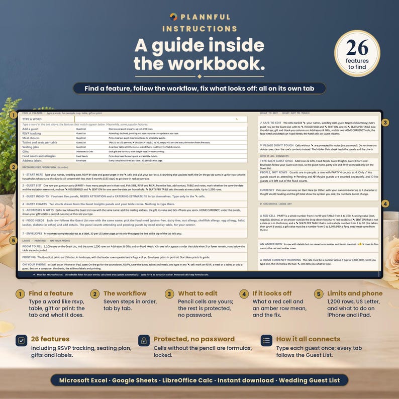 Instructions tab inside the workbook with FIND A FEATURE, the recommended workflow, what to edit, what a red cell or amber row means, and limits, printing and phone tips.