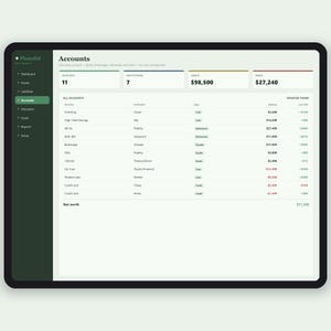 Puede incluir: Una interfaz de panel digital titulada Plannful Net Worth que muestra un resumen de cuentas financieras. La pantalla presenta una barra lateral verde oscuro con enlaces de navegaci&oacute;n y un &aacute;rea principal blanca que enumera varias cuentas, instituciones, tipos, saldos y cambios diarios en formato de tabla.