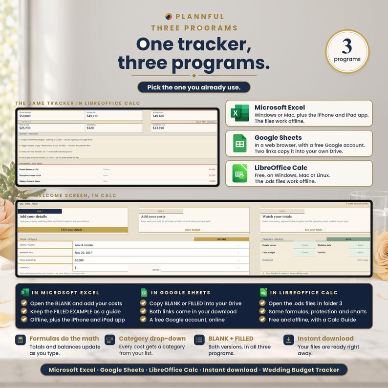 Three programs graphic titled One tracker, three programs, showing the tracker in LibreOffice Calc with cards for Microsoft Excel, Google Sheets and LibreOffice Calc and checklists of how to start in each program.