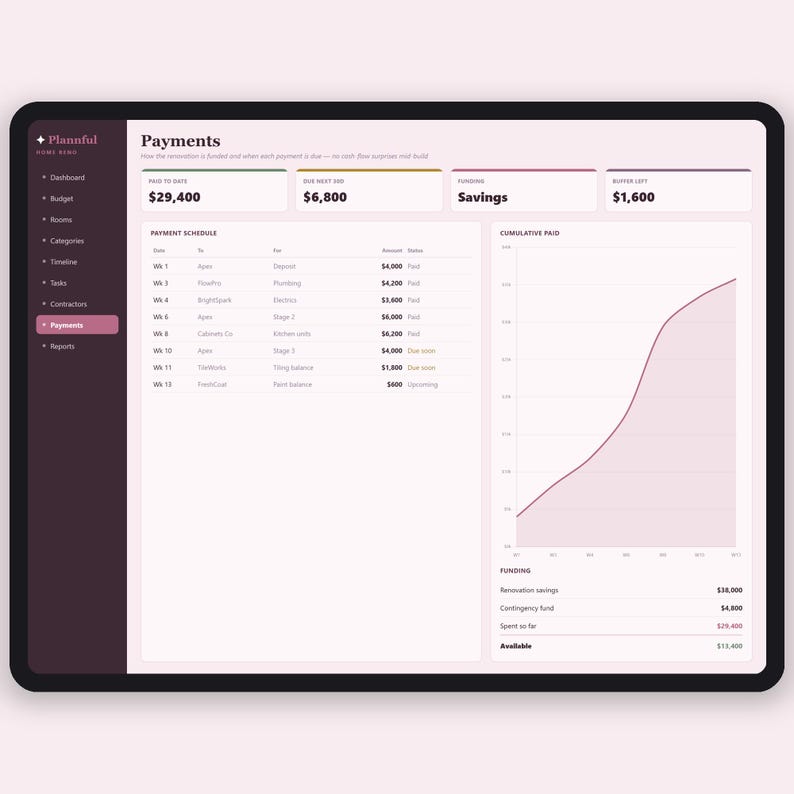 Home Renovation Budget Tracker Tabelle | Haus Remodel Planer | Kosten und Ausgaben Tracker für Bauprojekte | Excel & Google Sheets Bild 8