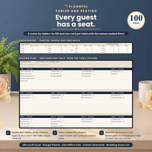 Table roster and seating plan on the Guest List tab, with parties, people and free seats for each table and one card per table listing the guests seated there.