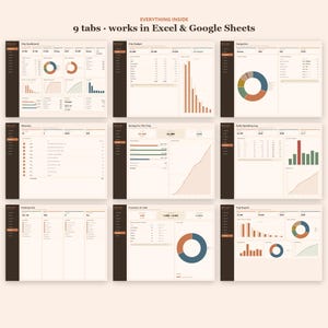 Foglio di calcolo per la pianificazione del budget di viaggio / Strumento per il monitoraggio del budget e dell'itinerario di viaggio / Pianificatore delle spese per le vacanze / Excel e Fogli Google immagine 10