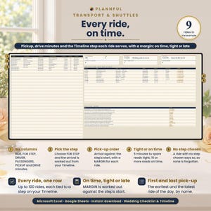 Transport and Shuttles slide titled Every ride, on time, showing a ride table with pickup and drive columns and an on time, tight or late margin, plus five numbered callouts and notes on every ride one row and first and last pick-up.